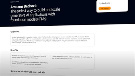 ai ftweb24 download|Amazon Bedrock: AI boosts companies’ productivity and efficiency.